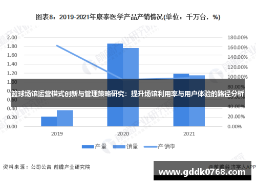 篮球场馆运营模式创新与管理策略研究：提升场馆利用率与用户体验的路径分析