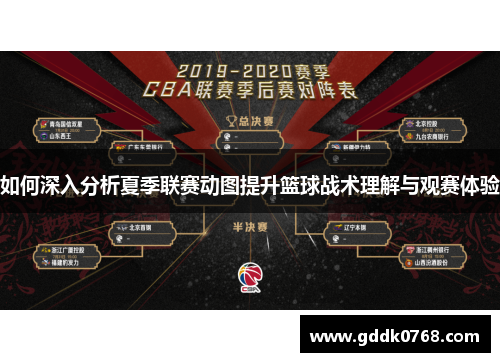 如何深入分析夏季联赛动图提升篮球战术理解与观赛体验