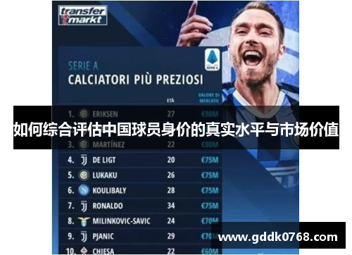 如何综合评估中国球员身价的真实水平与市场价值