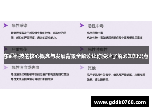 东超科技的核心概念与发展背景全解读让你快速了解必知知识点