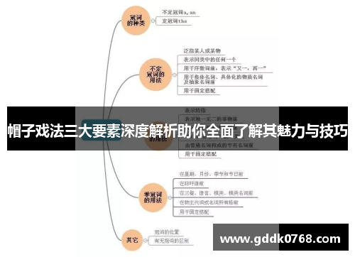 帽子戏法三大要素深度解析助你全面了解其魅力与技巧